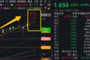长兴连涨六周之后，银行还有多少空间？银行ETF又双叒新高