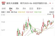 长兴刚刚，集体大涨！机构预测业绩高增长名单出炉