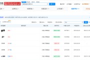 长兴白象多半桶方便面的“多半”是商标，官方：情况属实，但产品本身没有问题