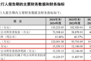 长兴打新！智能卡龙头，来了