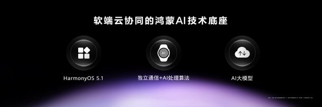 首款鸿蒙(😜)AI智能手表来了，华为推出最适合上班族的智能手表